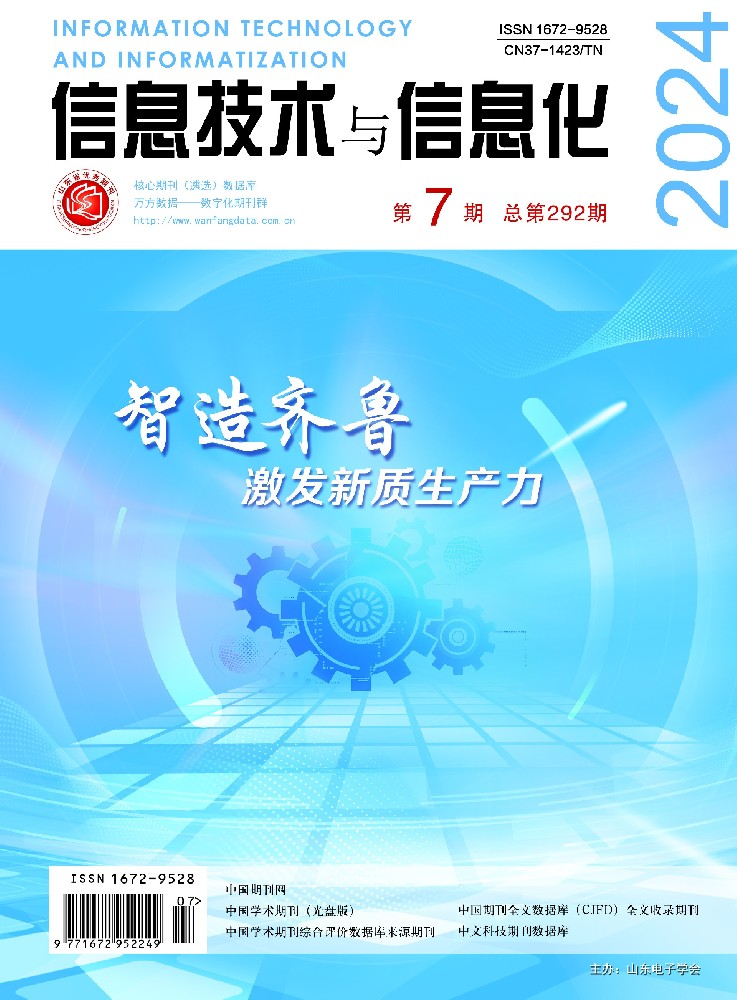 2024年第7期