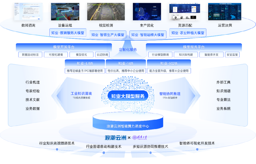 57-浪潮云洲.png