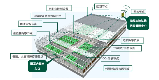 59-链云科技3.png