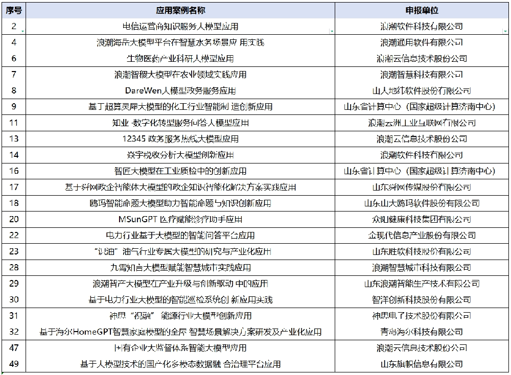 1752199230171234.png 1752199230171234.png