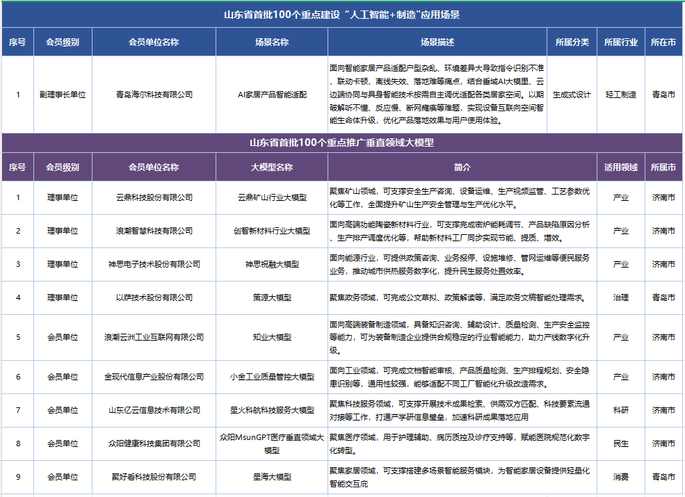 新闻稿图片.png